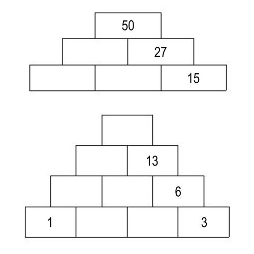Početní pyramidy